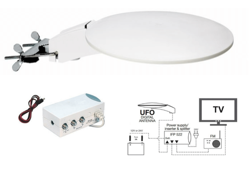 [UFO170+IFP224] Antennisarja Veneeseen Triax UFO170 + virtalähde IFP224